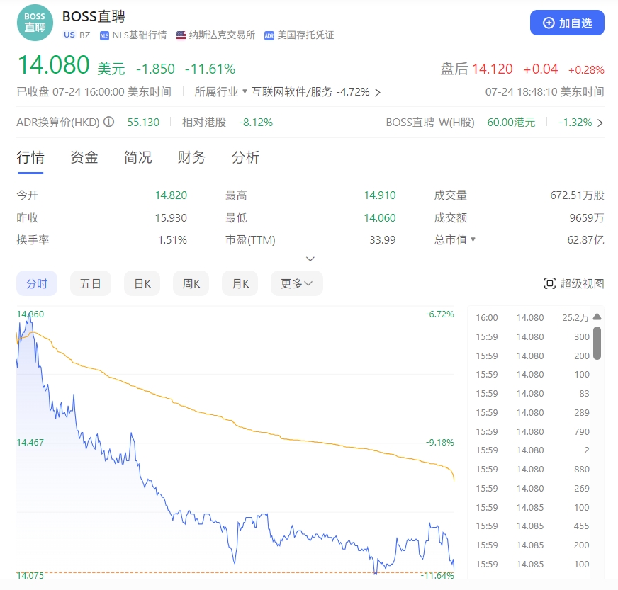 微信截图_20240725093248.png