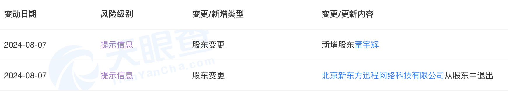 PNG图像.png