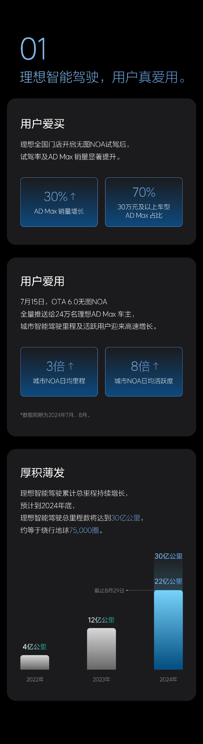 006y8J29gy1ht5t9yh29zj30u031xh7n.jpg