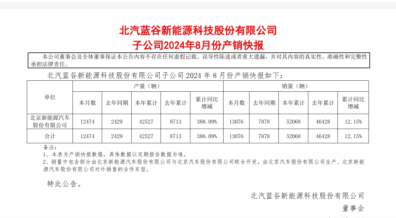 微信截图_20240901181140.png 微信截图_20240901181140.png