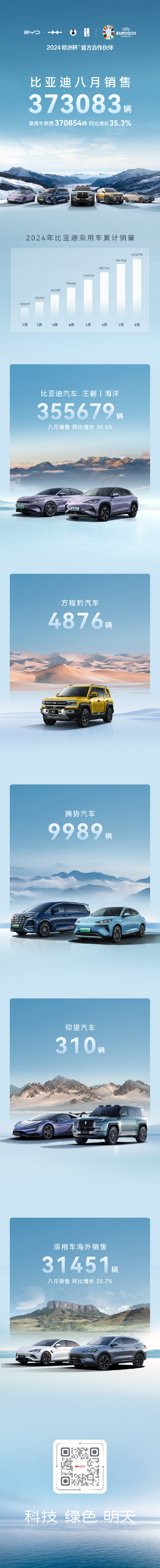 681538e1gy1ht8g7cb86gj21ahcmve85.jpg