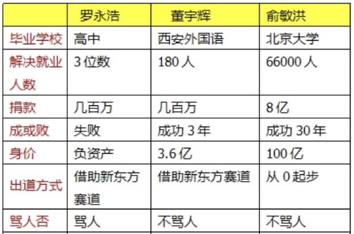 6bfbe611gy1ht8l2droc7j20j60cnwie.jpg