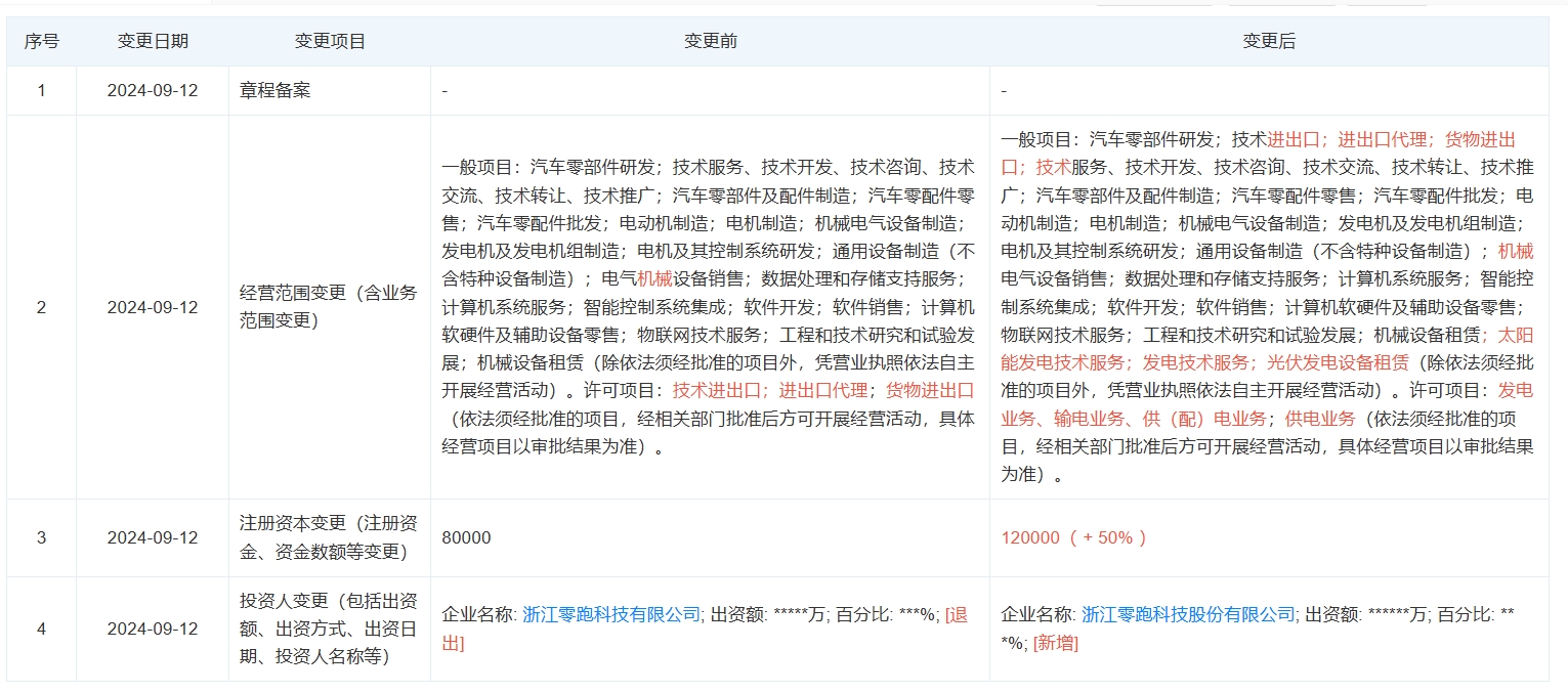 微信截图_20240914102311.png
