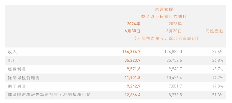 微信截图_20240926184334.png