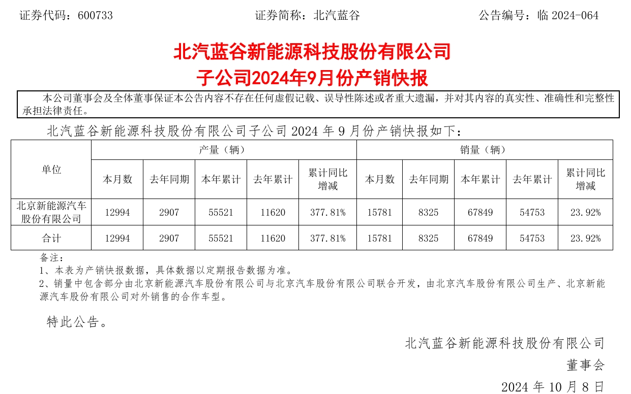 微信截图_20241007163304.png