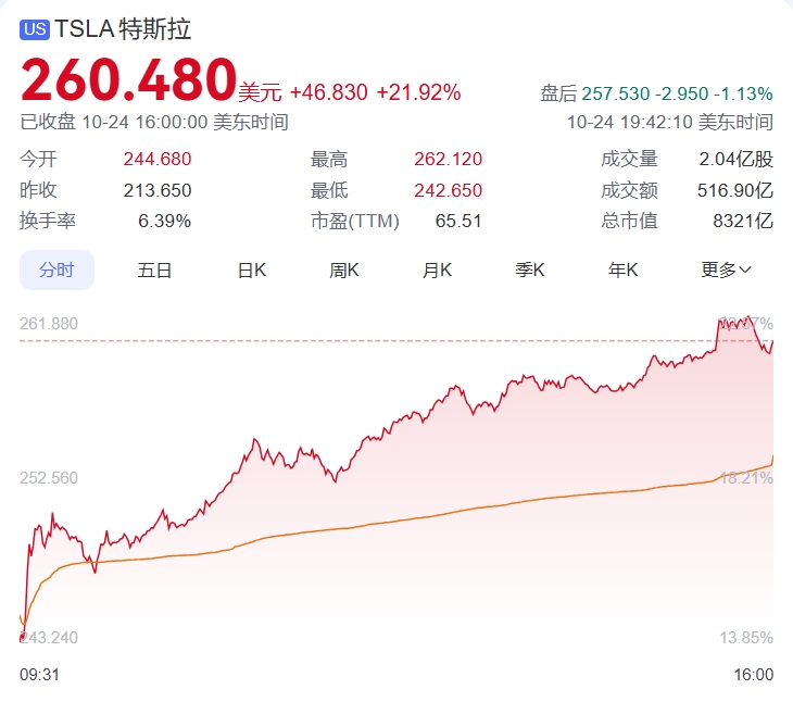 微信截图_20241025074217.png