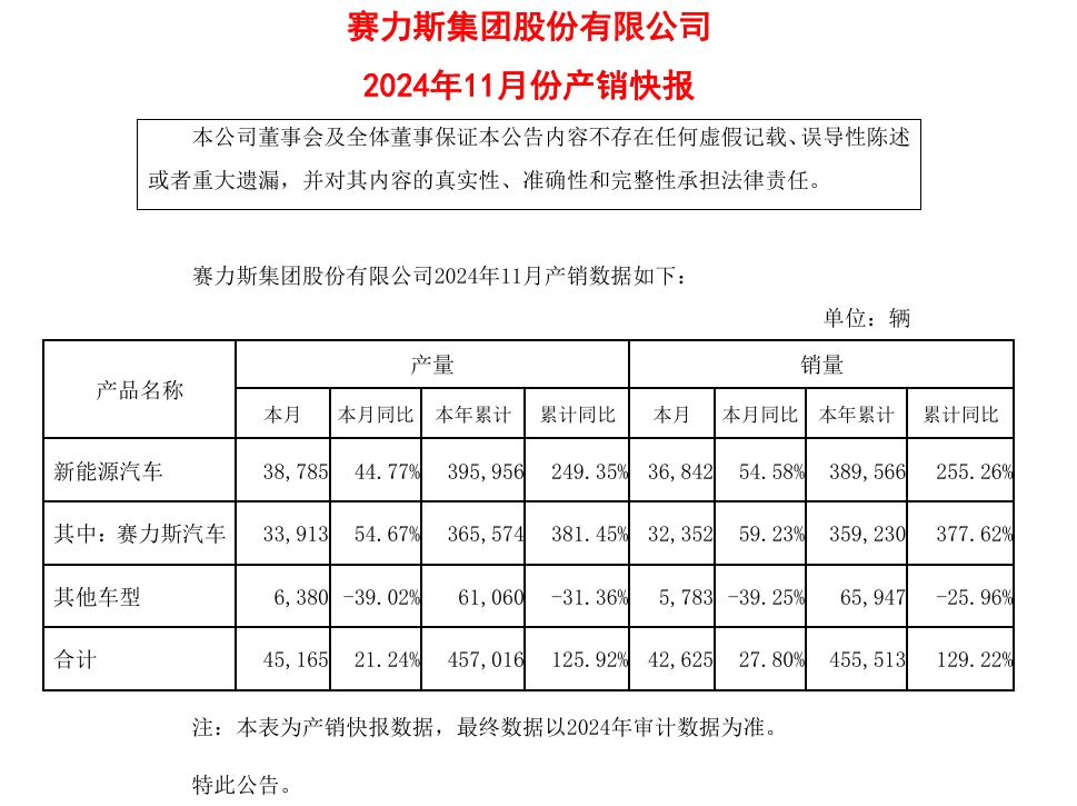 微信截图_20241201172535.png