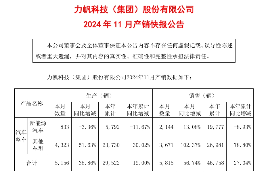 微信截图_20241202172609.png