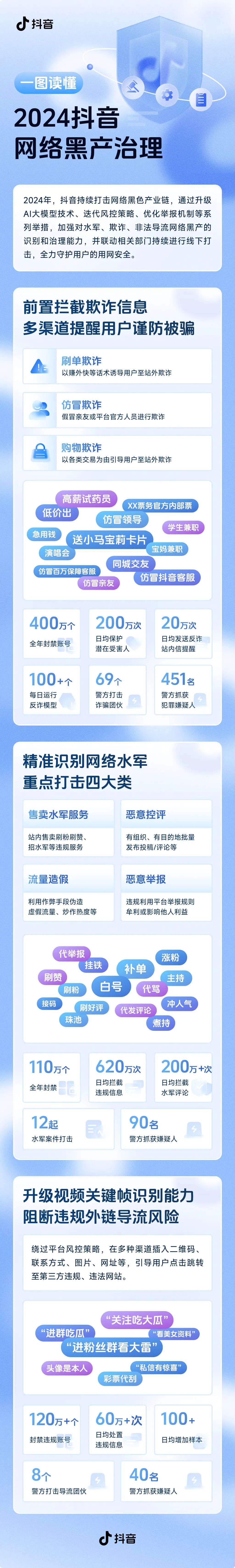 CB20250113183455867064.jpg