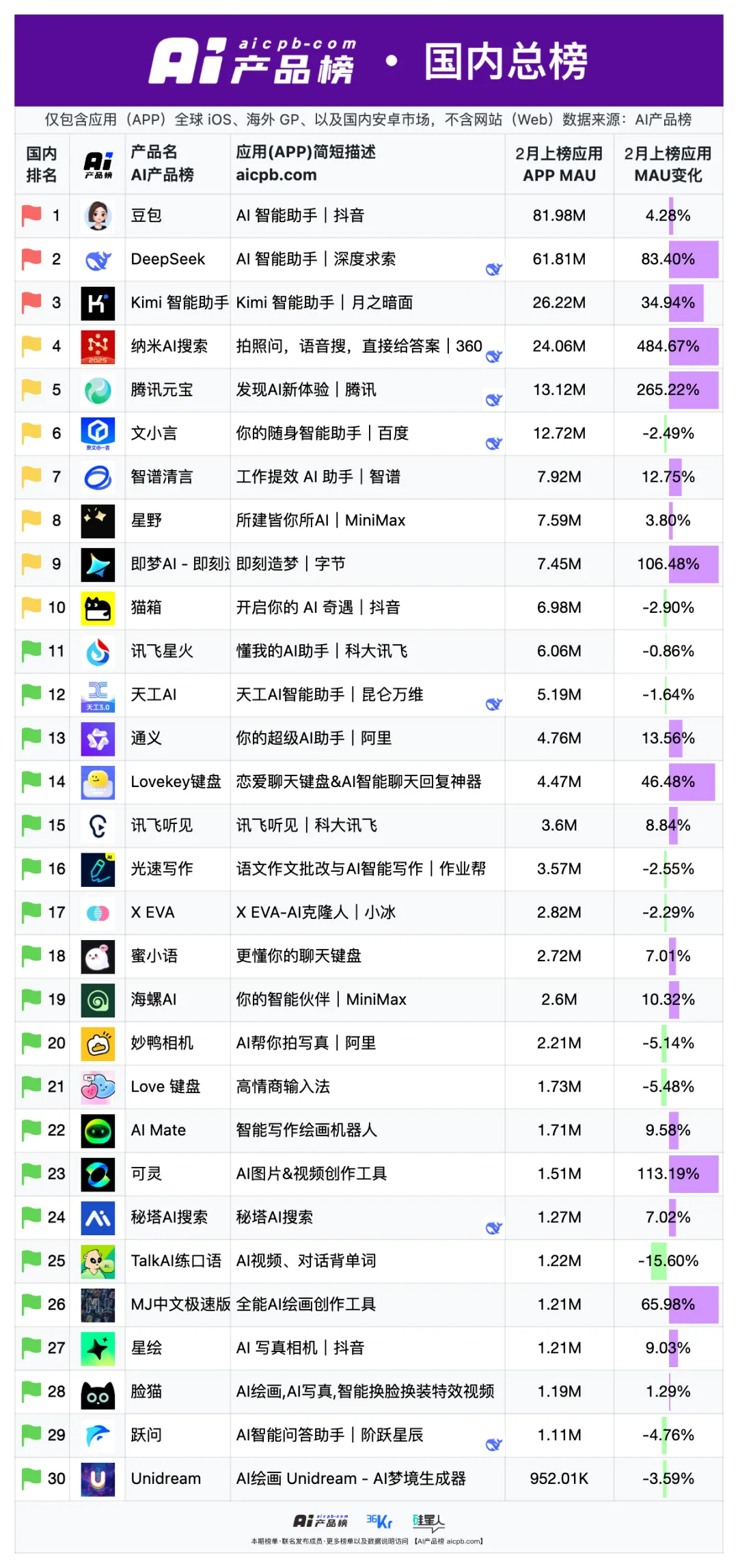 微信图片_2025-03-04_080737_676.png
