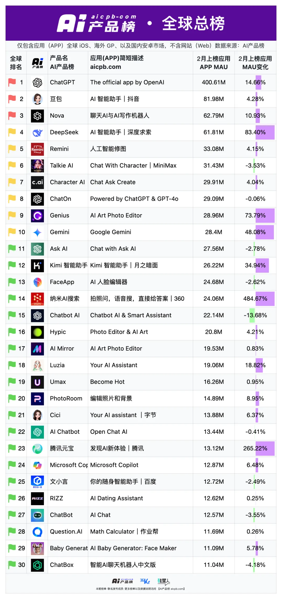 微信图片_2025-03-04_081112_559.png