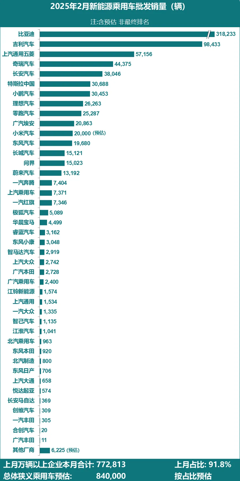 微信图片_2025-03-04_201144_736.png