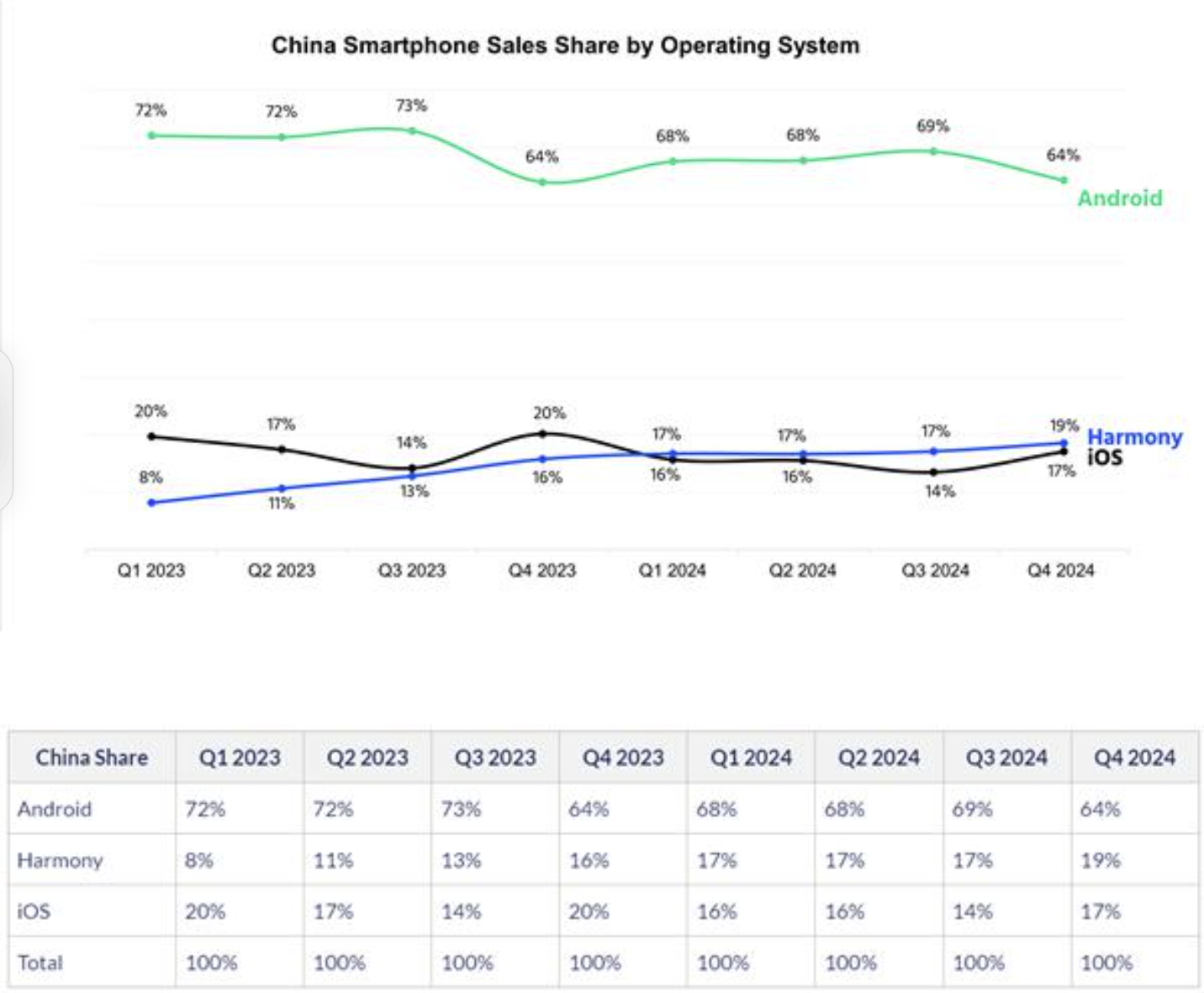 Screenshot_20250313_174503_com.tencent.mm.png