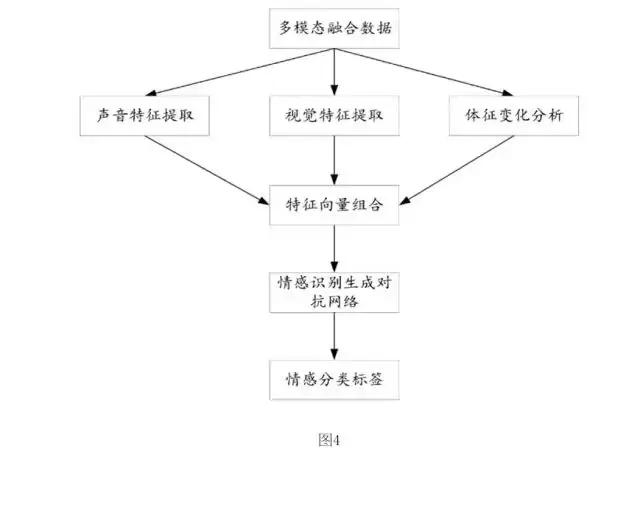 mmexportc4a51165b67101cfa199c93223603ed7_1746667414885.jpeg