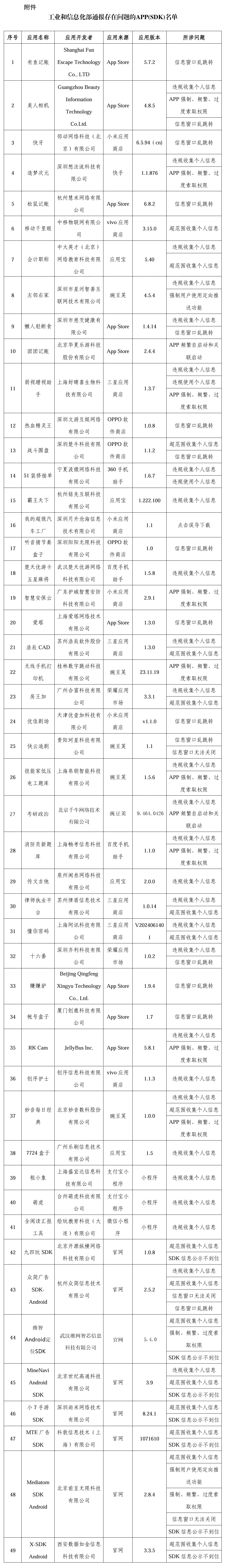 微信图片_2025-05-29_195332_291.png