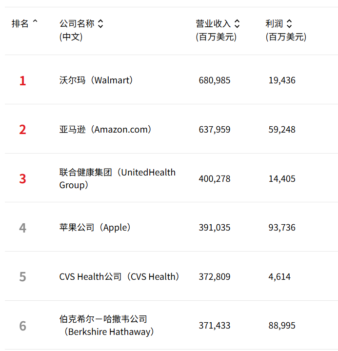 wechat_2025-06-03_084900_828.png