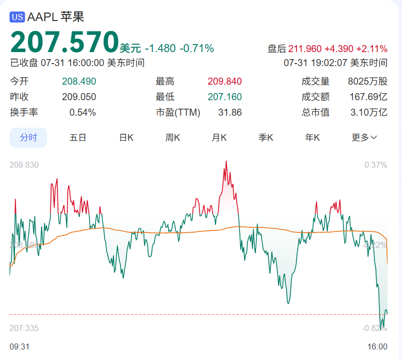 wechat_2025-08-01_070221_200.png wechat_2025-08-01_070221_200.png