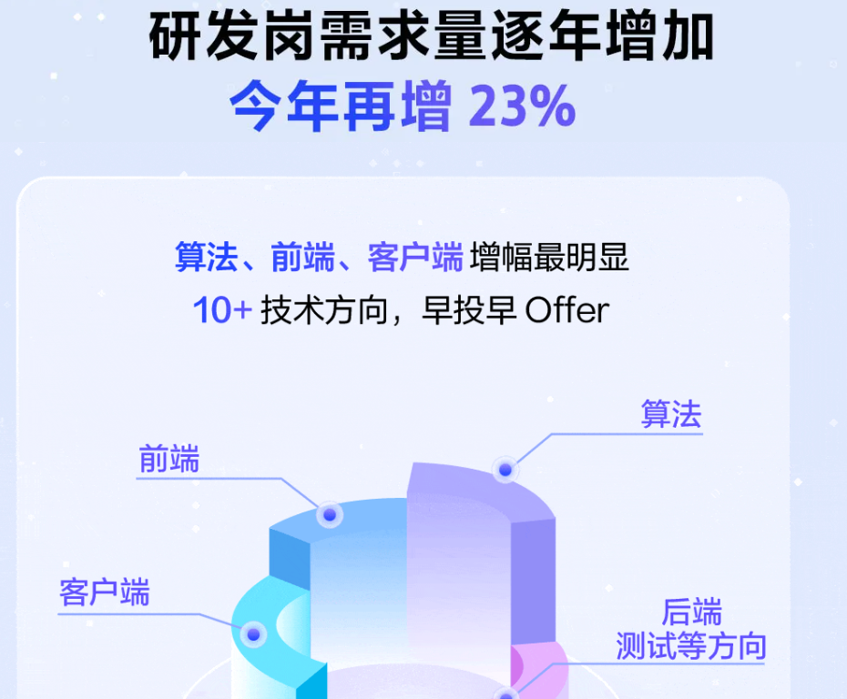 wechat_2025-08-04_181101_842.png
