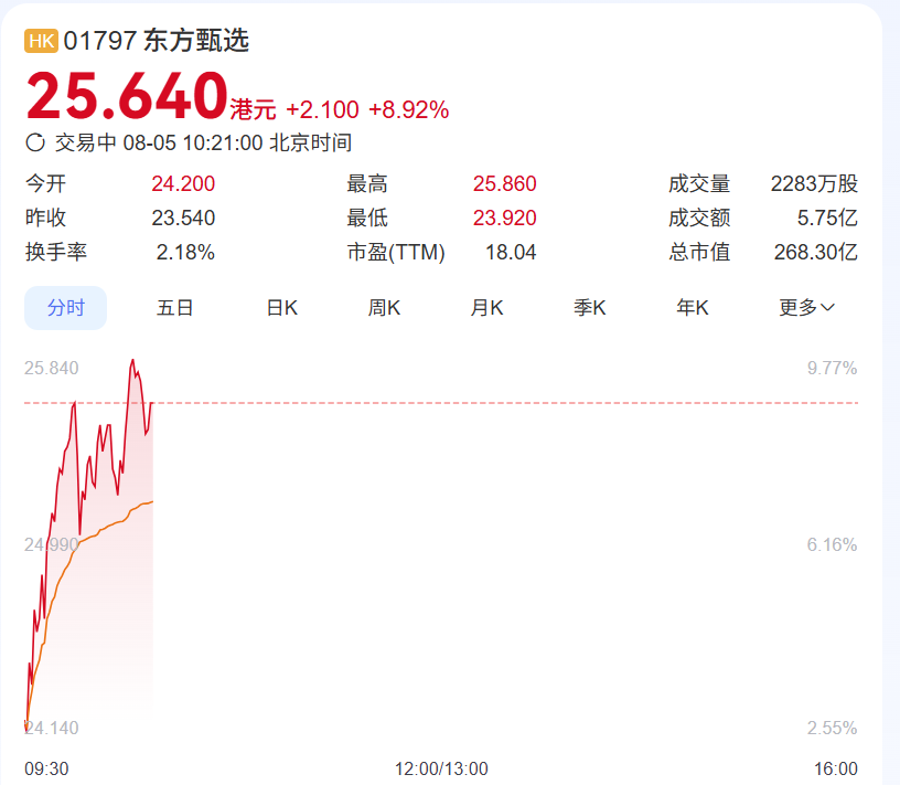 wechat_2025-08-05_102057_422.png