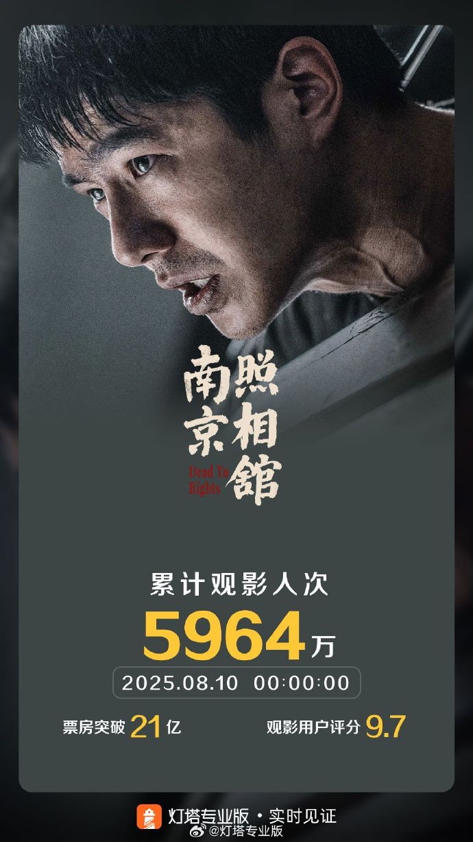 007u8AFXly1i4825trj16j30u01hc7c2.jpg