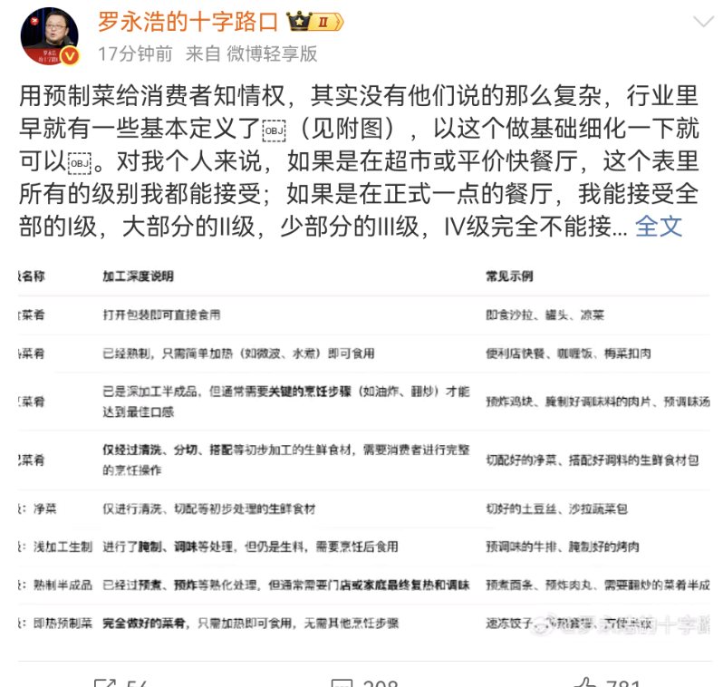 Screenshot_20250920_170345_com.sina.weibo.png