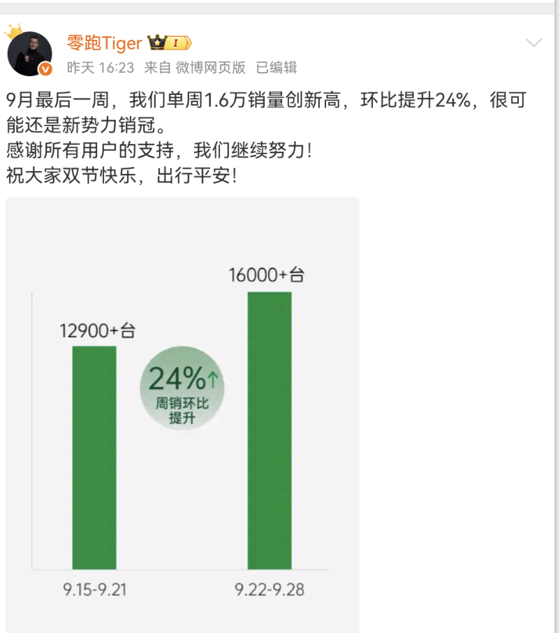 Screenshot_20251001_085033_com.sina.weibo.png