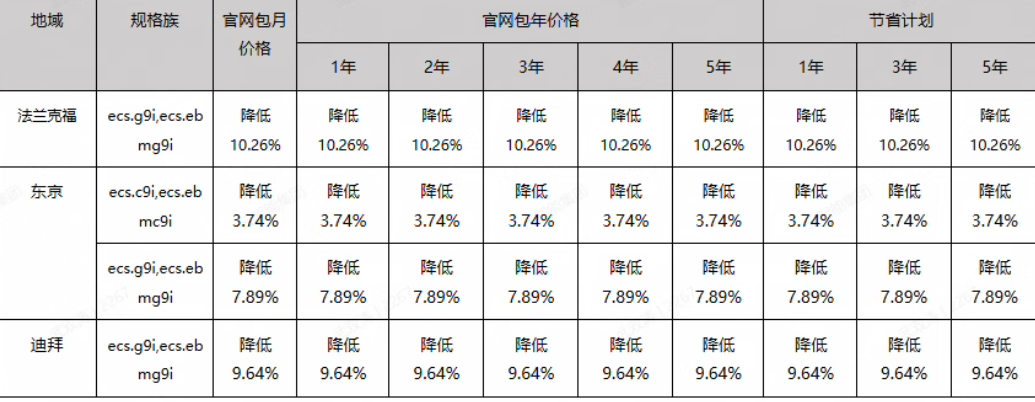 wechat_2025-10-14_083551_846.png