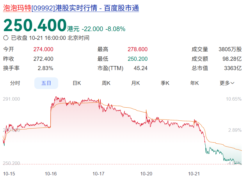 wechat_2025-10-21_161208_250.png