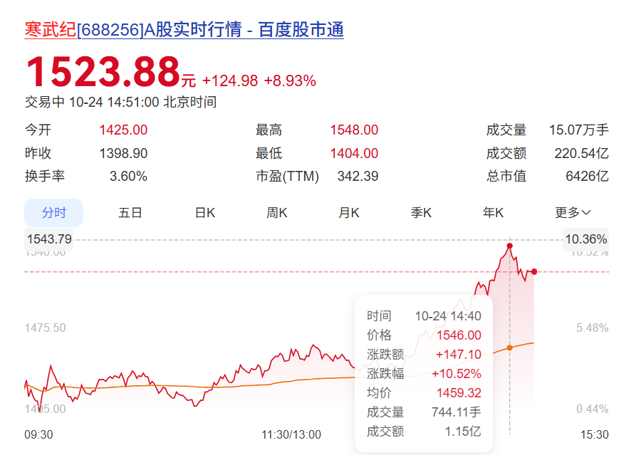 wechat_2025-10-24_145023_970.png