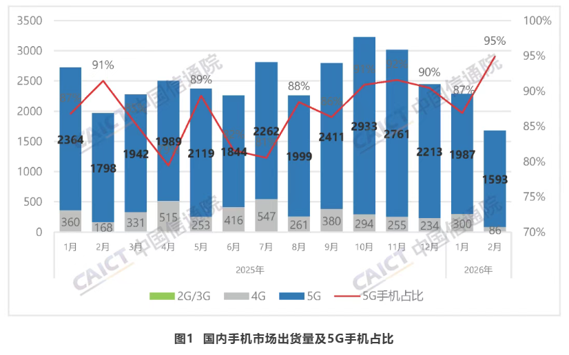 屏幕截图 2026-03-25 152158.png