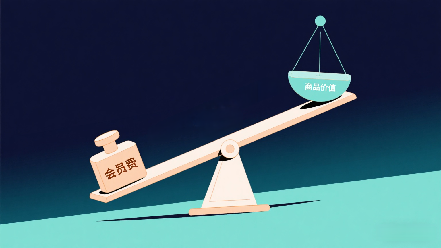 会员制零售的橘枳之变：盒马退场、山姆屡陷争议、Costco扩张乏力