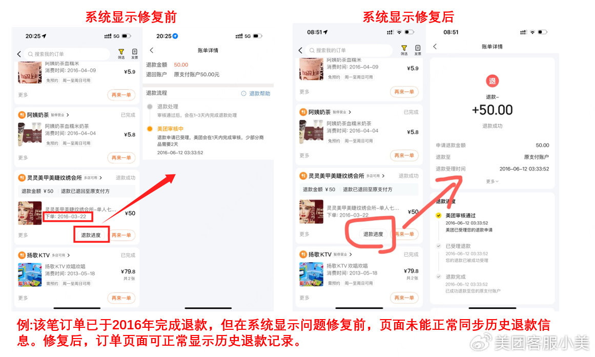 美团客服回应退款疑问：已修复退款信息滞后问题