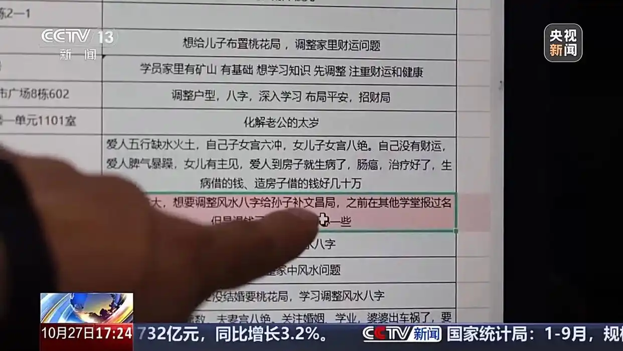 央视曝光风水骗术“收割”老年人:3000余人被骗超4600万元